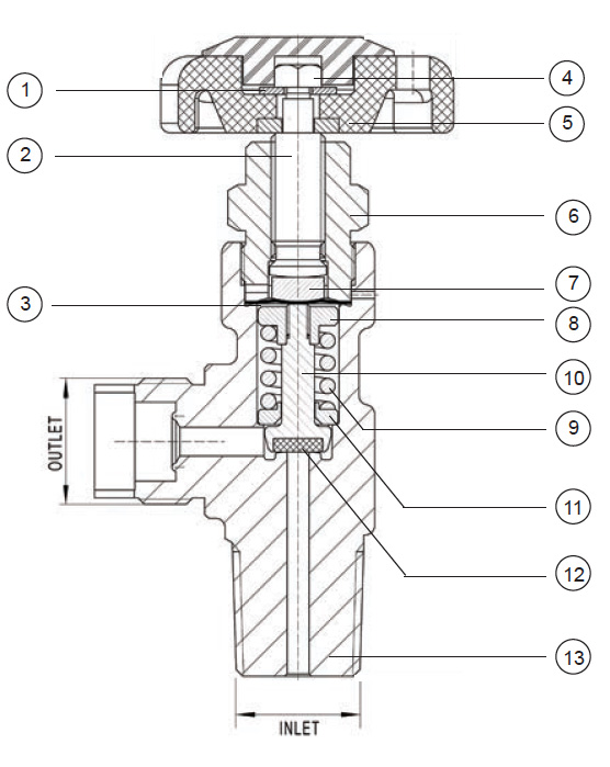 V200-materials